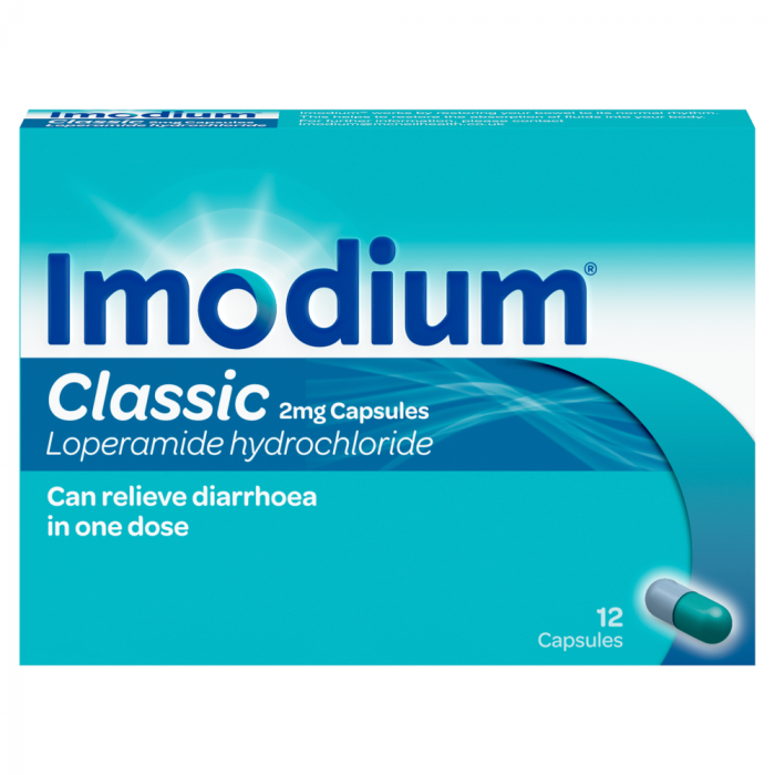 Imodium Classic